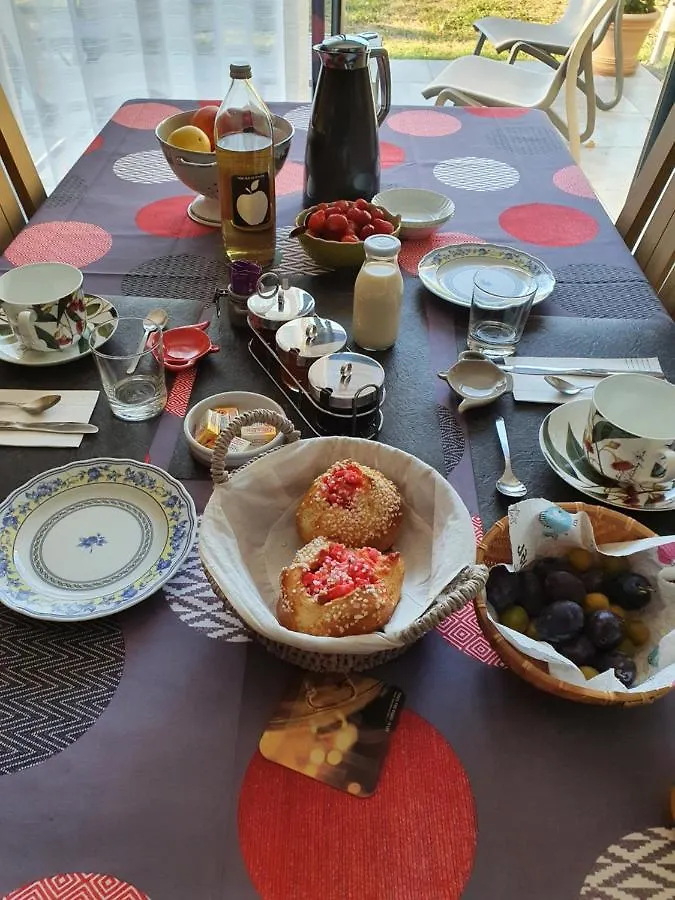 Homestay L'Olivier Apartment Mornant