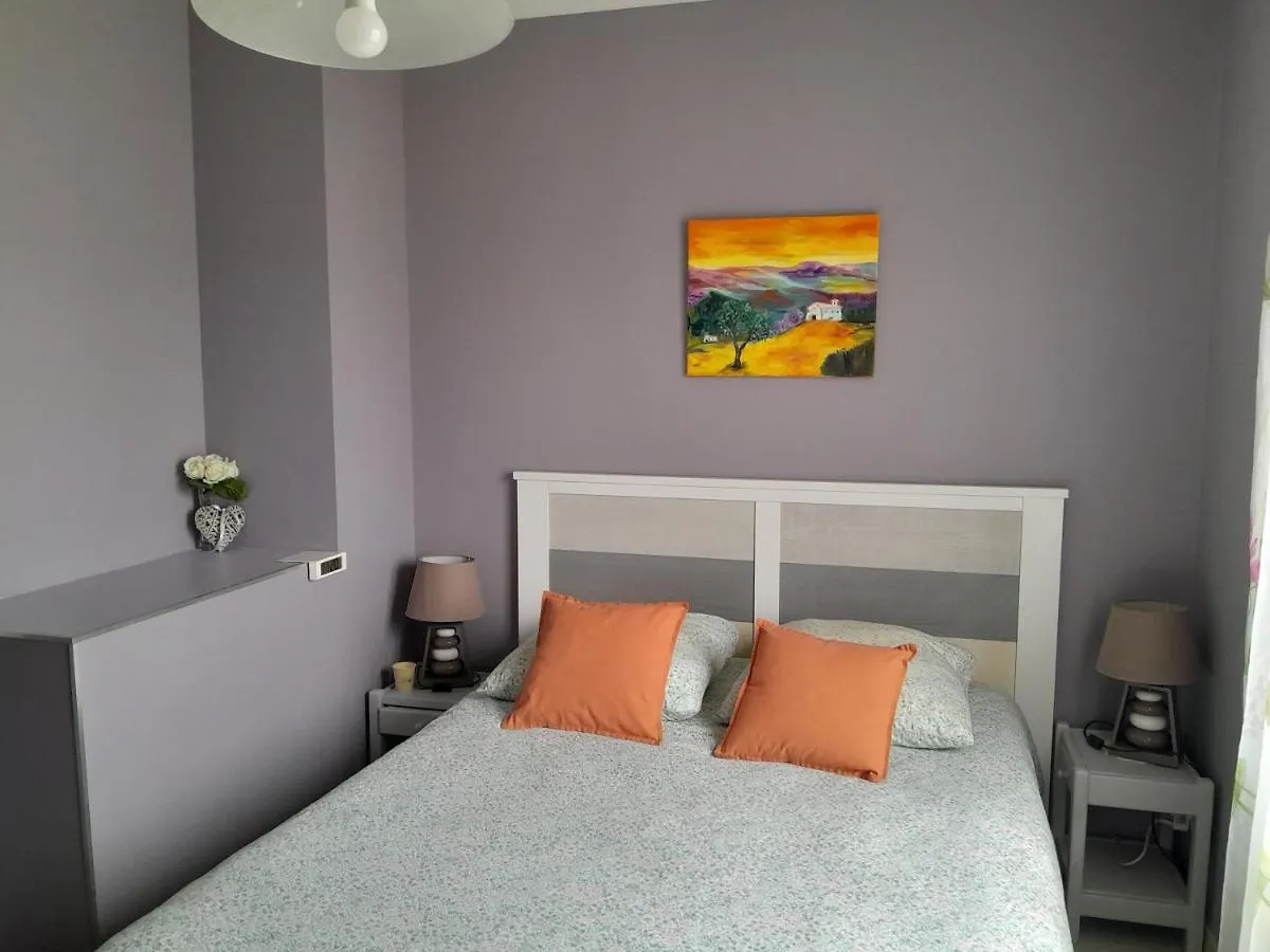 Homestay L'Olivier Apartment Mornant France